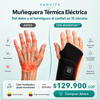 ManoFlex™ Muñequera Eléctrica | Elimina el dolor y el hormigueo en 15 minutos