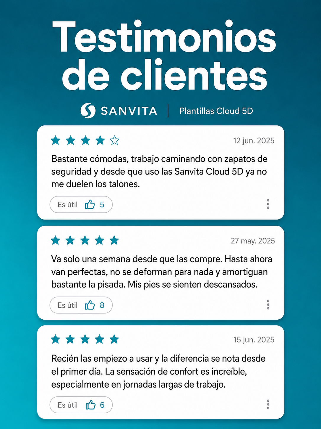 Plantillas Cloud 5D Sanvíta | Elimina el dolor plantar para siempre