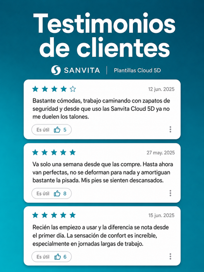 Plantillas Cloud 5D Sanvíta | Elimina el dolor plantar para siempre