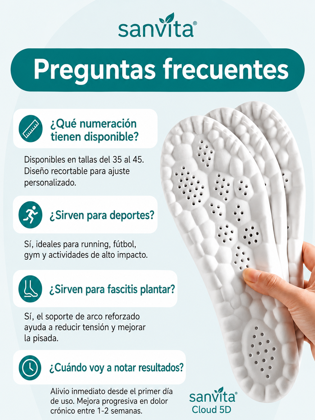 Plantillas Cloud 5D Sanvíta | Elimina el dolor plantar para siempre